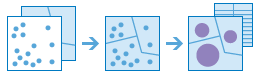 Aggregate Points